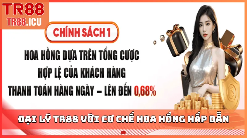 Đại lý TR88 với cơ chế hoa hồng hấp dẫn