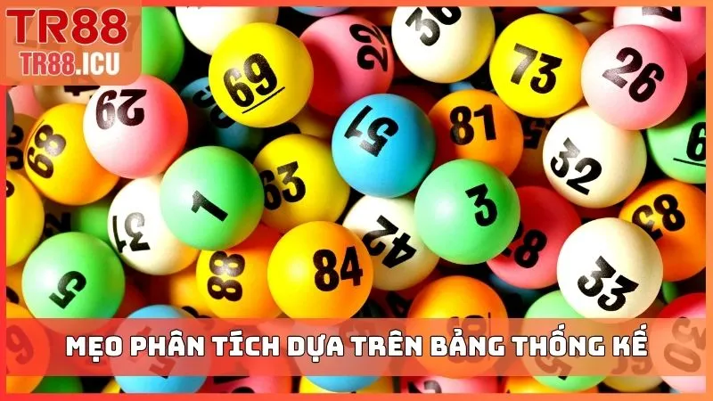 Mẹo phân tích dựa trên bảng thống kế